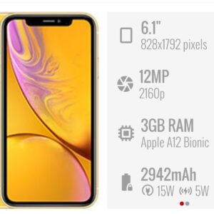 IPHONE XR