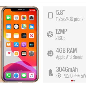 IPHONE 11 PRO
