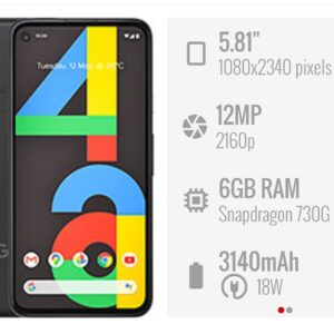 GOOGLE PIXEL 4A