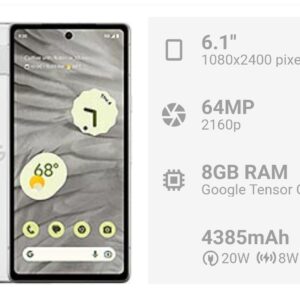 GOOGLE PIXEL 7A