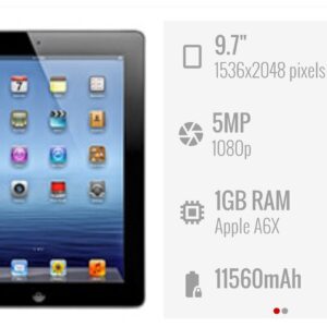 IPAD 4