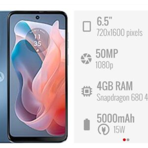 MOTOROLA G PLAY 2024