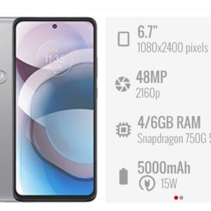 MOTOROLA ONE ACE 5G