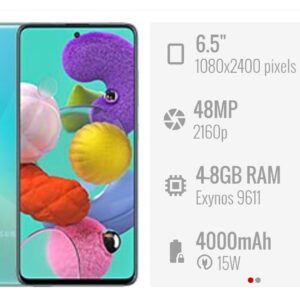 SAMSUNG A51
