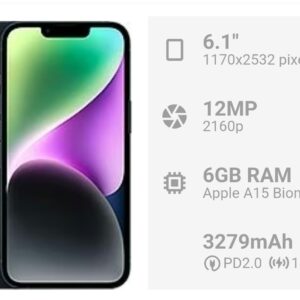IPHONE 14