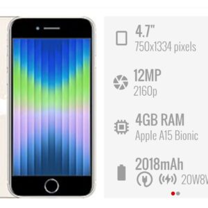 IPHONE SE 2022