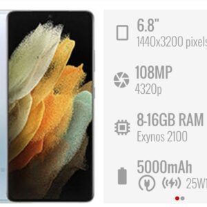 SAMSUNG S21 ULTRA