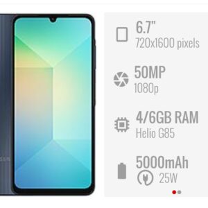 SAMSUNG A06